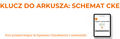 Klucz do Arkusza: Schemat CKE
